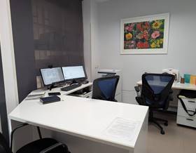premises for sale in madrid province