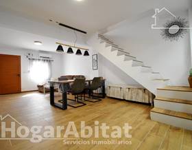 houses for sale in xeresa