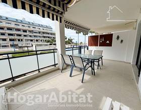 flat sale denia el montgó by 299,000 eur