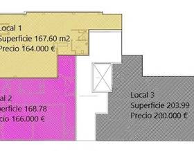 premises for sale in murcia
