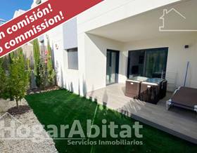 houses for sale in algorfa