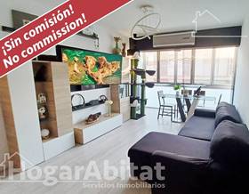flat sale pilar de la horadada el mojón by 250,000 eur