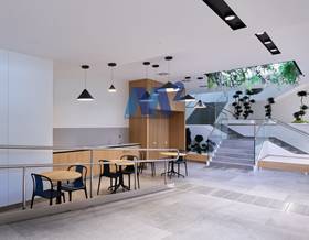 offices for rent in madrid province