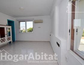 houses for sale in la pobla de farnals