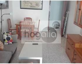 flat rent sevilla by 1,100 eur