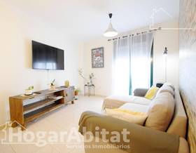 apartments for sale in murla
