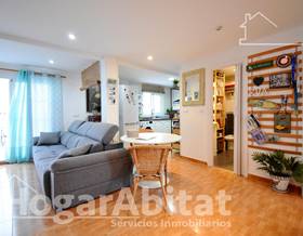 penthouses for sale in sueca