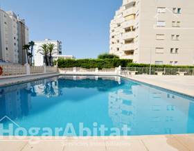 flat sale gandia playa de gandia by 269,000 eur