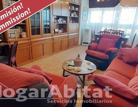 apartments for sale in los balcones