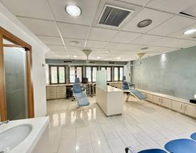 offices for sale in benidorm