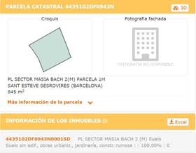 lands for sale in collbato