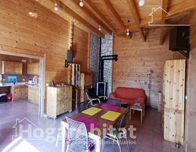 houses for sale in anna