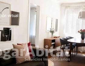 apartments for sale in la pobla tornesa