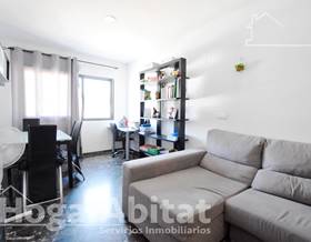 penthouses for sale in potries