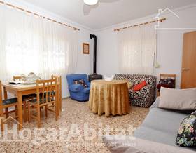 houses for sale in silla