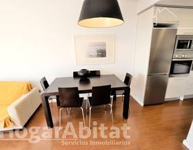 flat sale alcasser comunidad valenciana by 142,000 eur