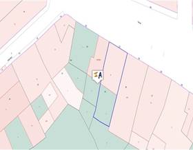 lands for sale in alcala la real