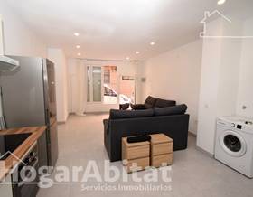 flat sale benetusser benetúser by 109,000 eur