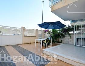 flat sale daimus playa los pedregales by 210,000 eur