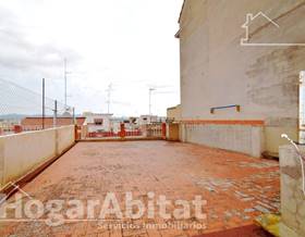 villas for sale in benaguasil