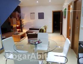 houses for sale in alginet