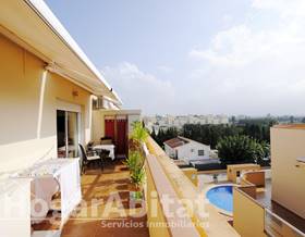 penthouse sale denia les marines by 228,900 eur