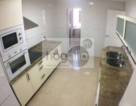 apartments for rent in sevilla province