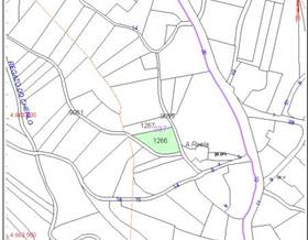 lands for sale in nogueira