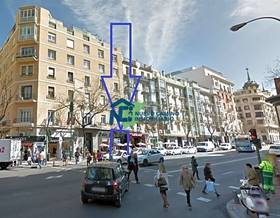 premises for rent in madrid