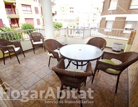 apartments for sale in villarreal vila real
