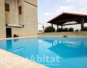 villas for sale in benicull