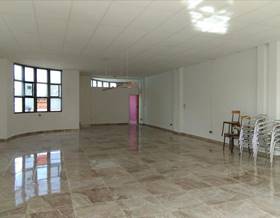 industrial warehouses for sale in alicante province