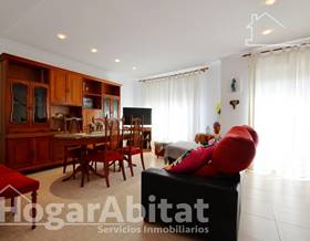 penthouse sale gandia playa de gandia by 270,000 eur