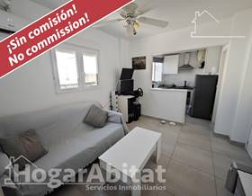 apartments for sale in formentera del segura