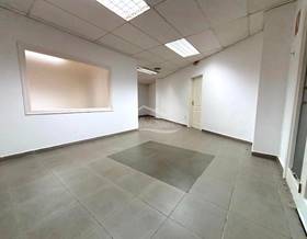 premises for sale in playa de las americas
