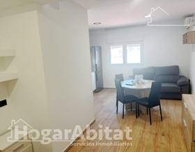 studios for rent in valencia province