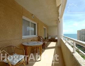 houses for sale in fortaleny