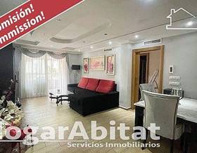 apartments for sale in alicante province