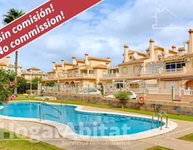 houses for sale in los balcones