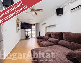 flat sale torrevieja centro by 219,000 eur