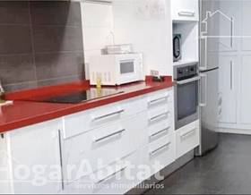houses for sale in polinya de xuquer