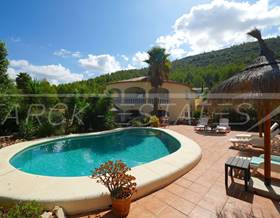 houses for sale in pedreguer