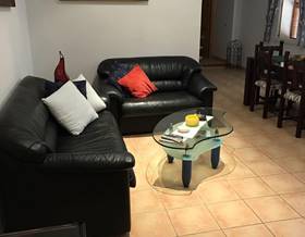 houses for rent in muro