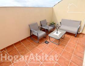 penthouses for sale in almazora almassora