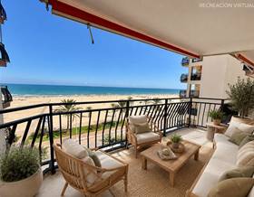 apartments for sale in ador