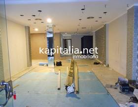 premises for sale in xativa
