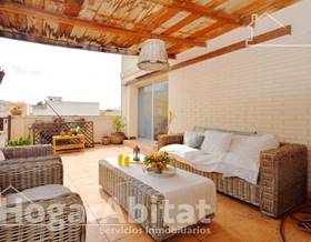 penthouses for sale in paterna