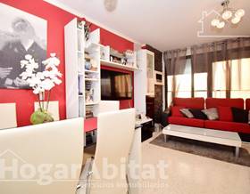 apartments for sale in grau de castello