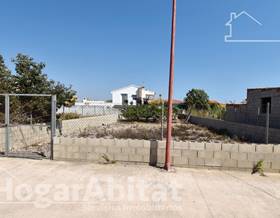 lands for sale in castellon province