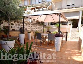villas for sale in canet d´en berenguer